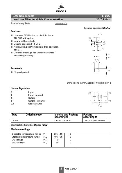 LF25A