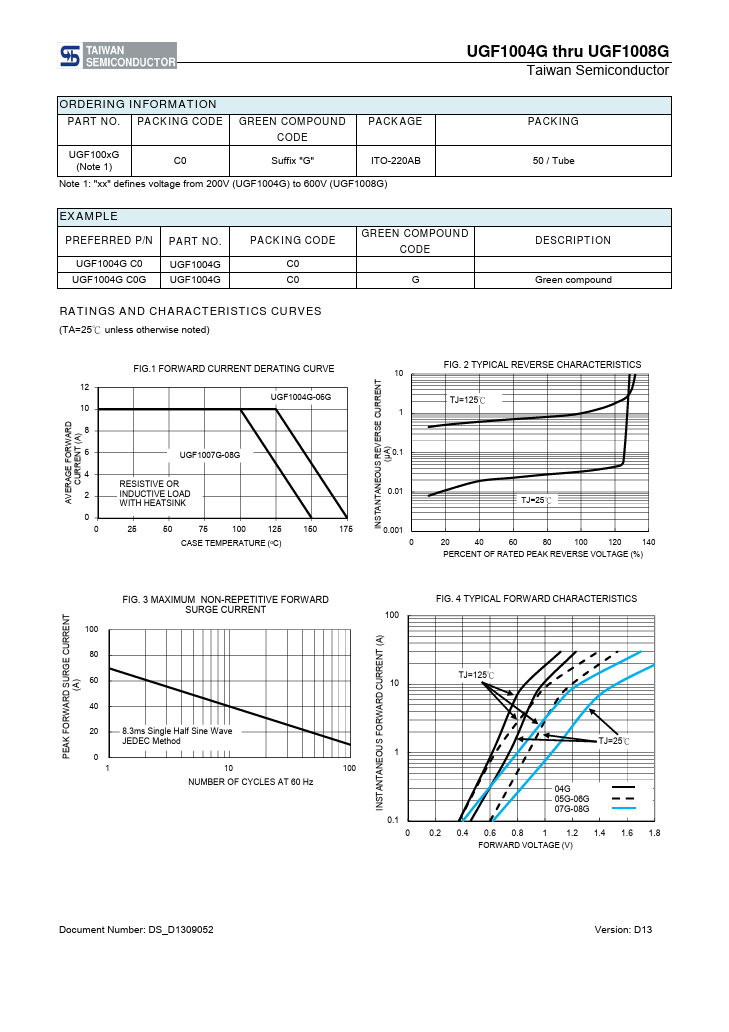 UGF1007G