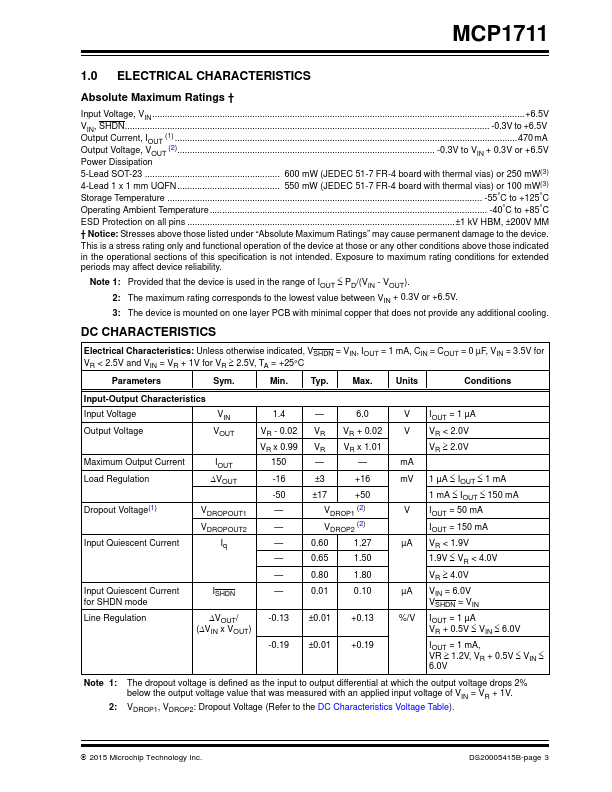 MCP1711