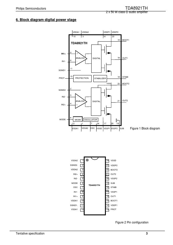 TDA8921TH