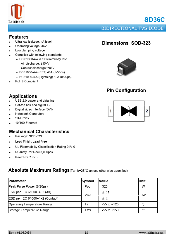 SD36C