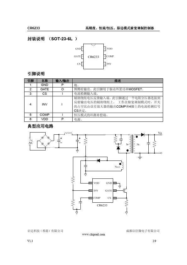 CR6233