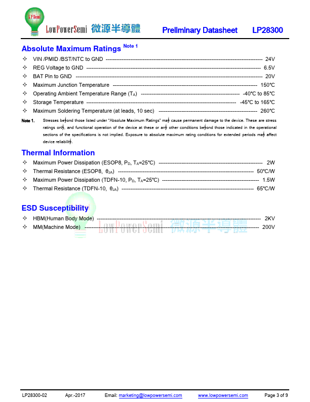 LP28300