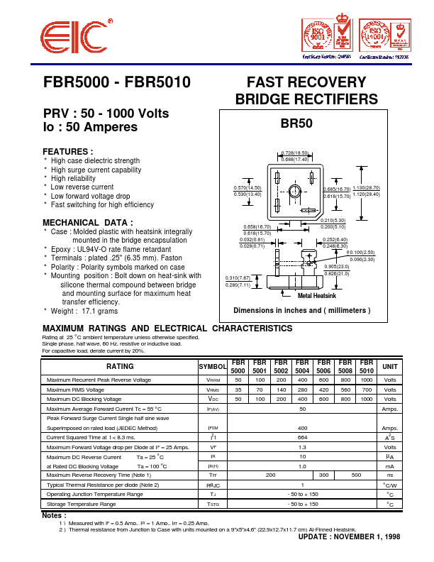 FBR5001