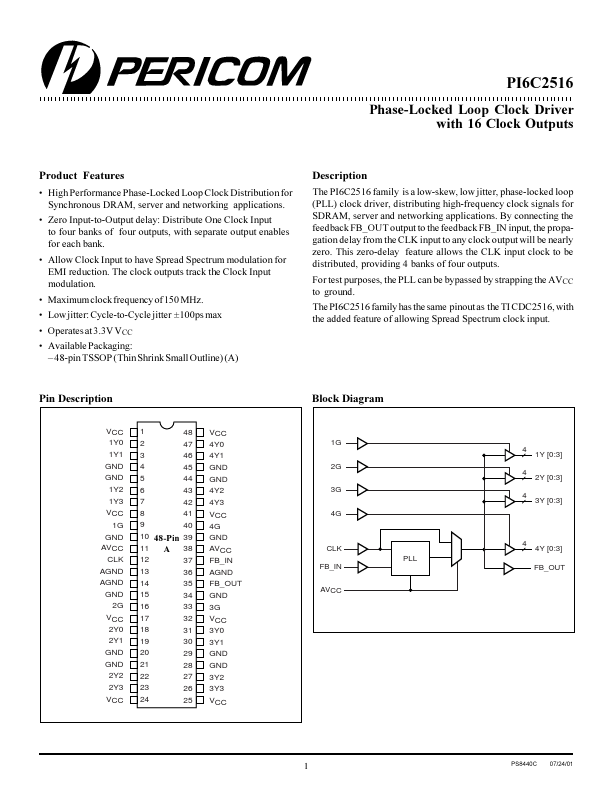 PI6C2516