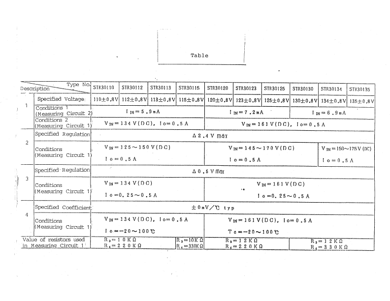 STR30115