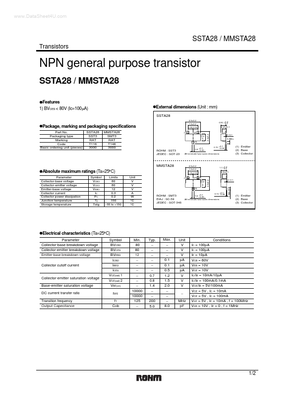 MMSTA28