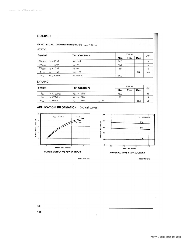 SD1429-3