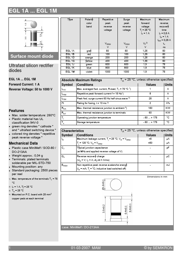 EGL1B