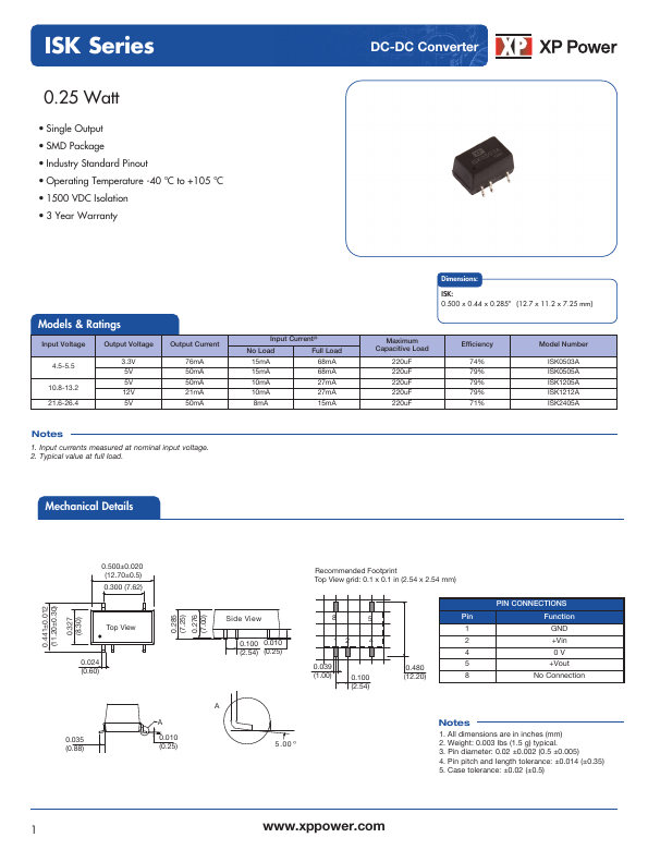 ISK1205A