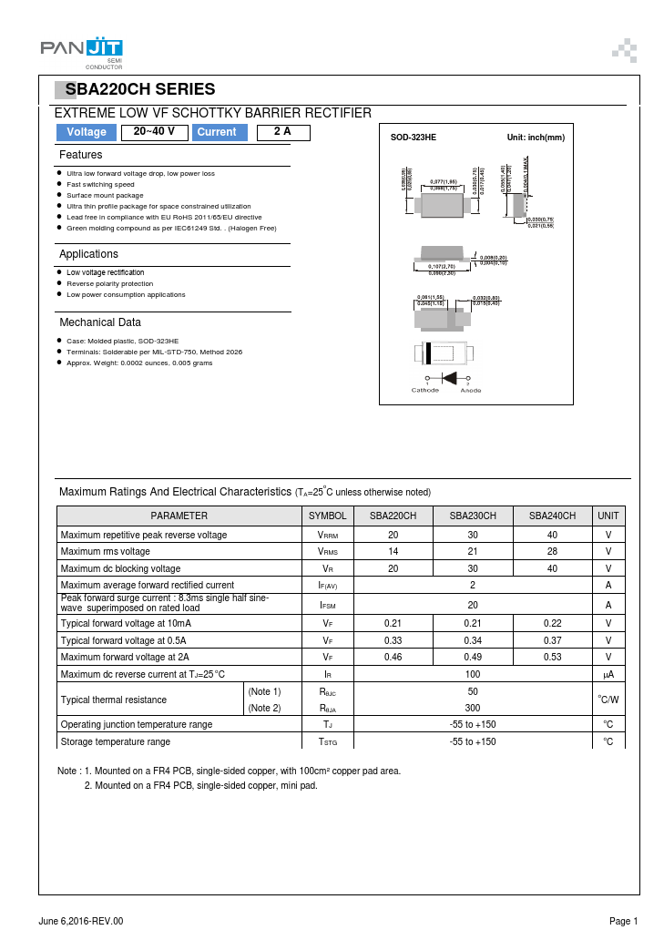 SBA240CH