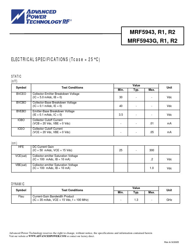 MRF5943