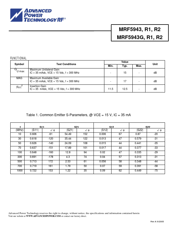 MRF5943