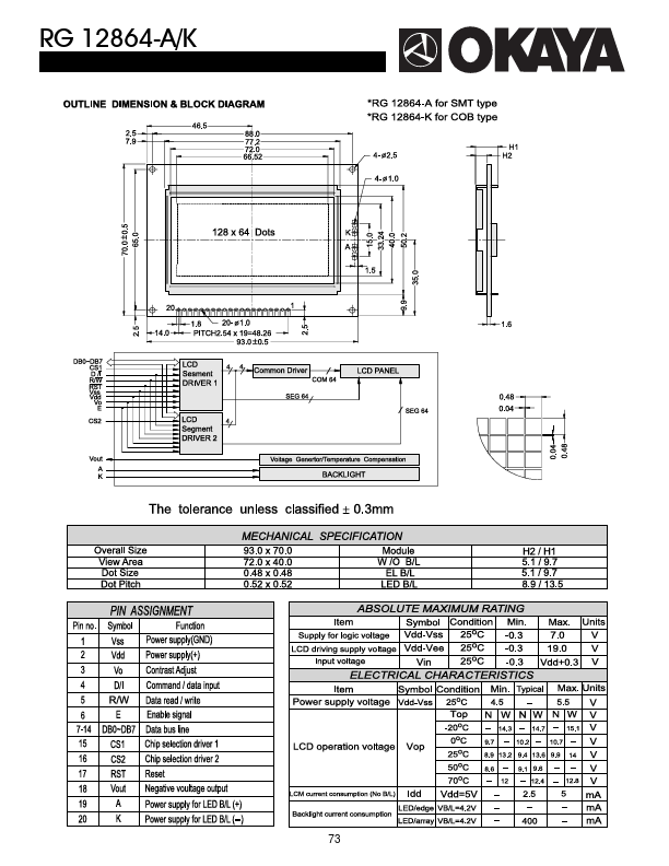 RG12864-A