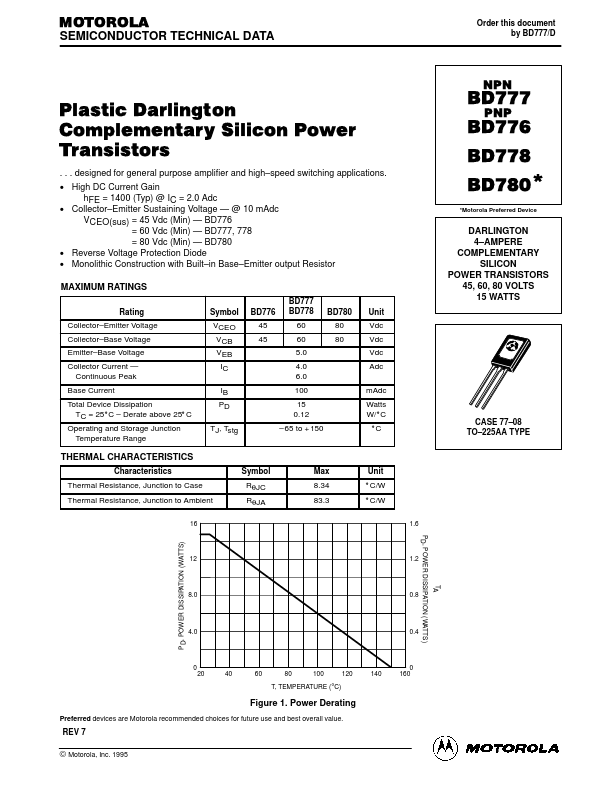 BD778