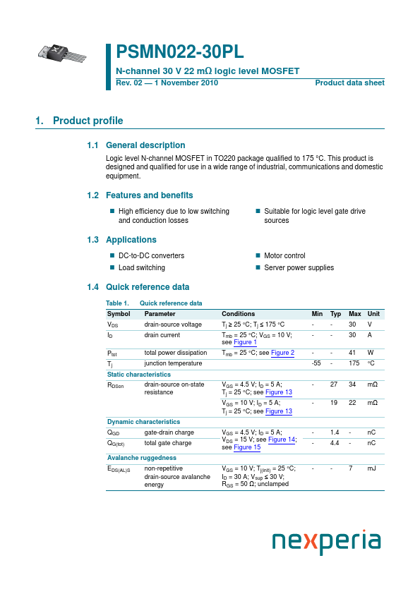 PSMN022-30PL