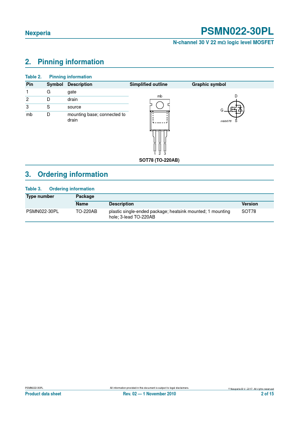 PSMN022-30PL