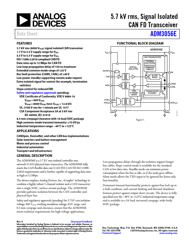 ADM3056E