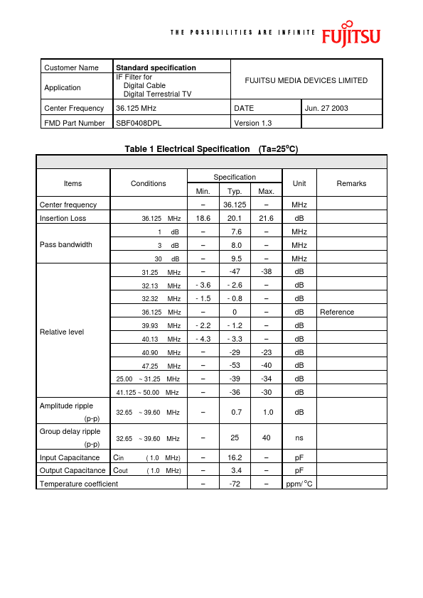 SBF0408DPL