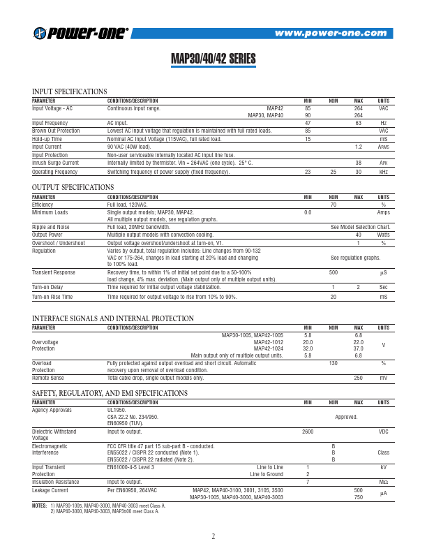 MAP42-1012