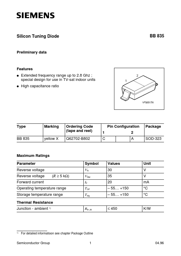 BB835