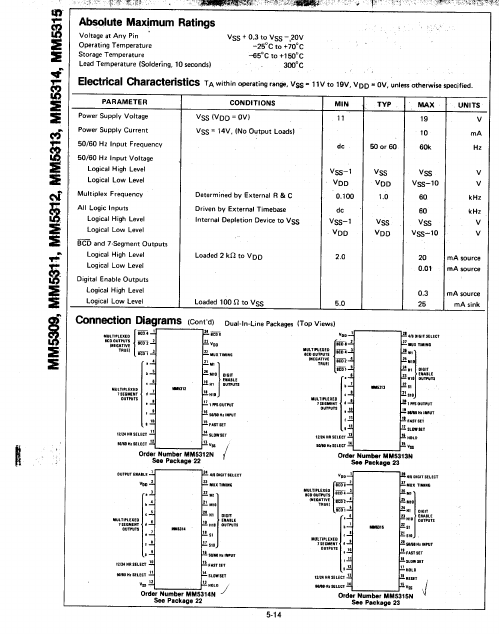 MM5315