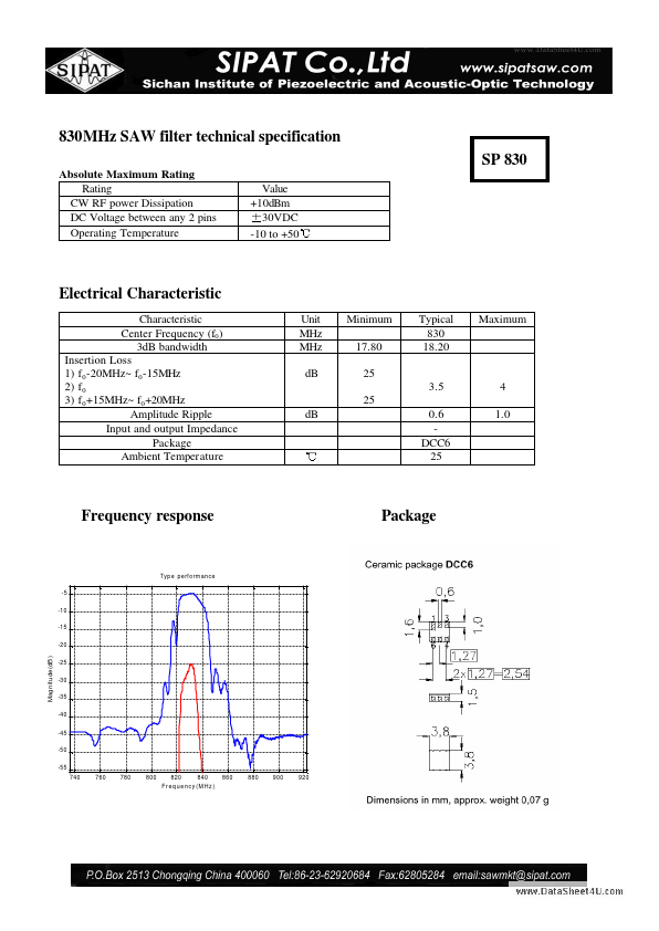 SP830