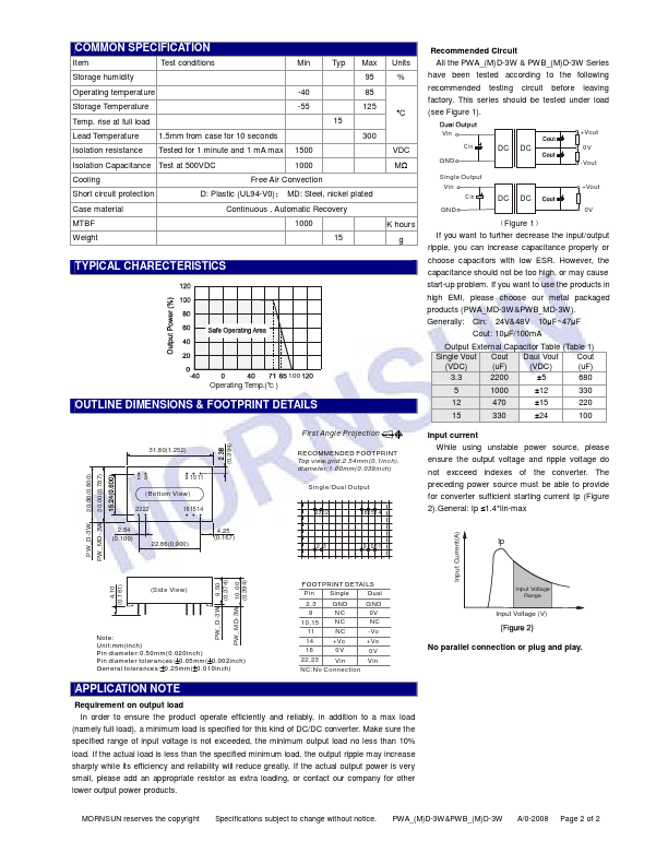 PWA4805MD-3W