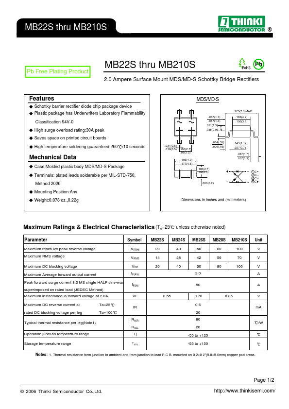 MB22S