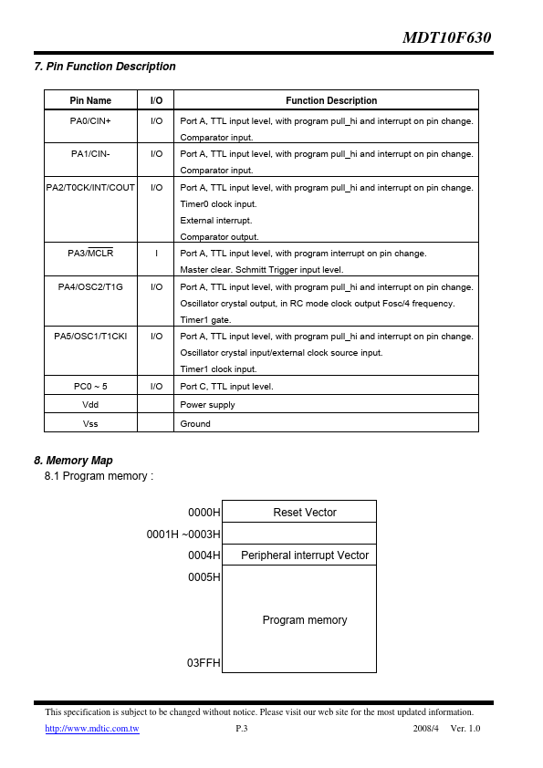 MDT10F630