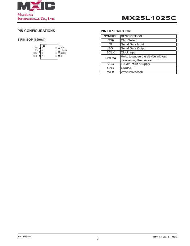 MX25L1025C