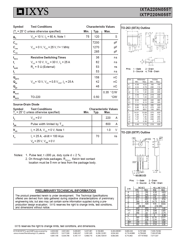 IXTA220N055T