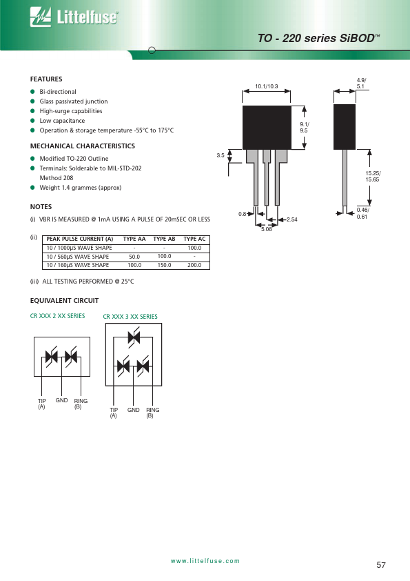 CR0602AC