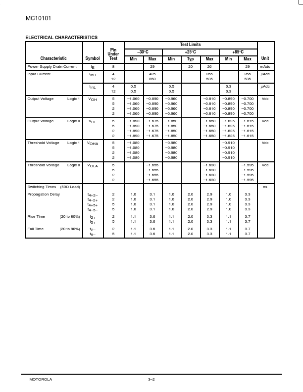 MC10101