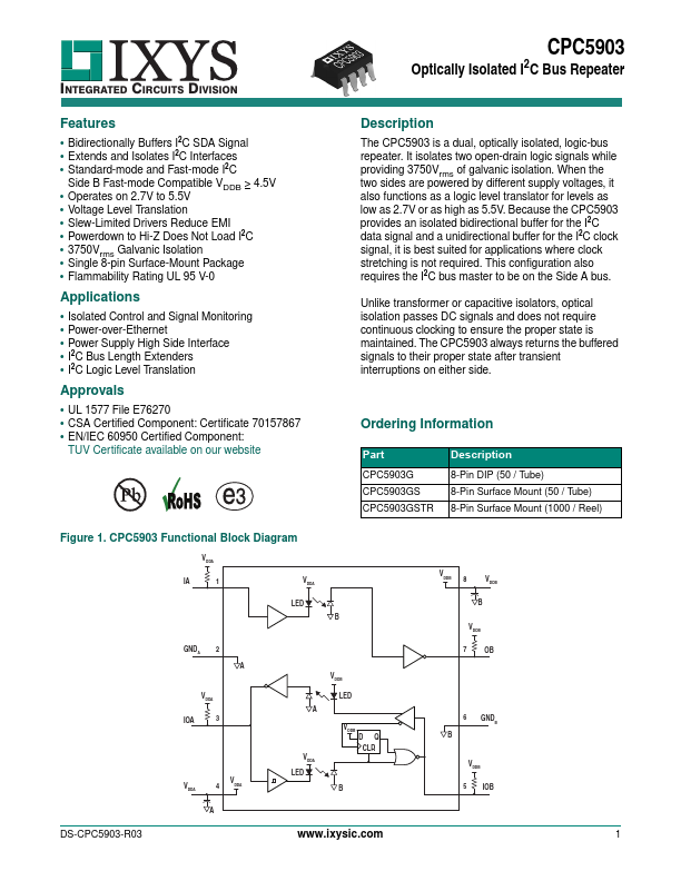 CPC5903GS