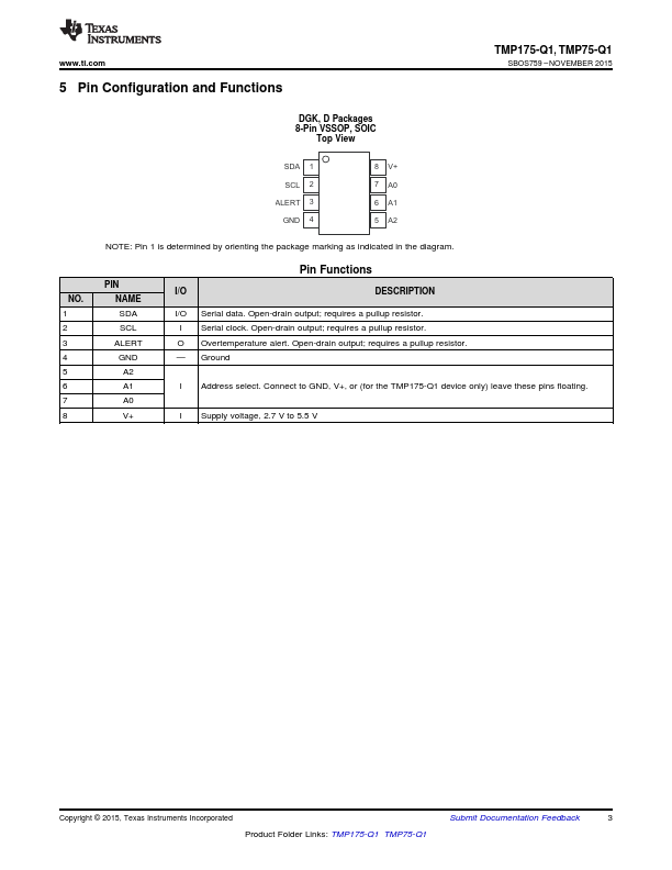 TMP175-Q1