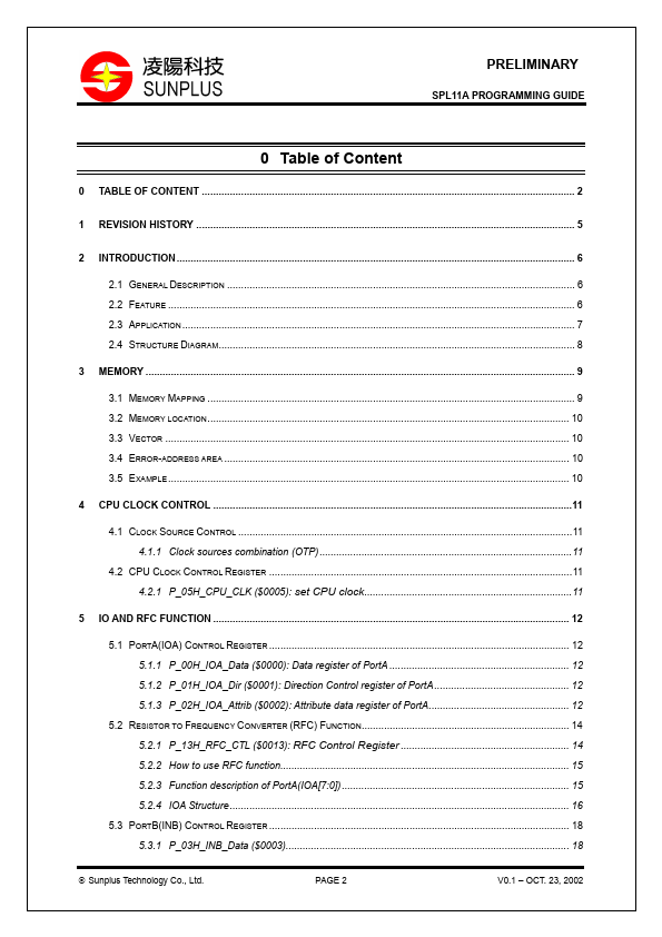 SPL11A