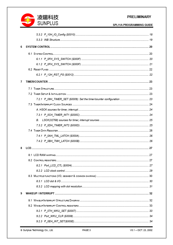 SPL11A