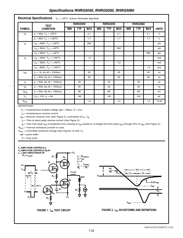 RHRG5060