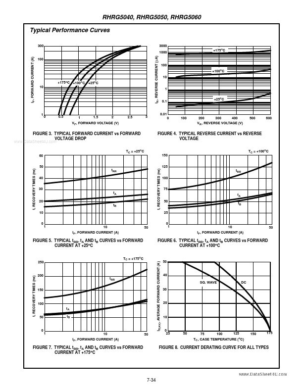 RHRG5060