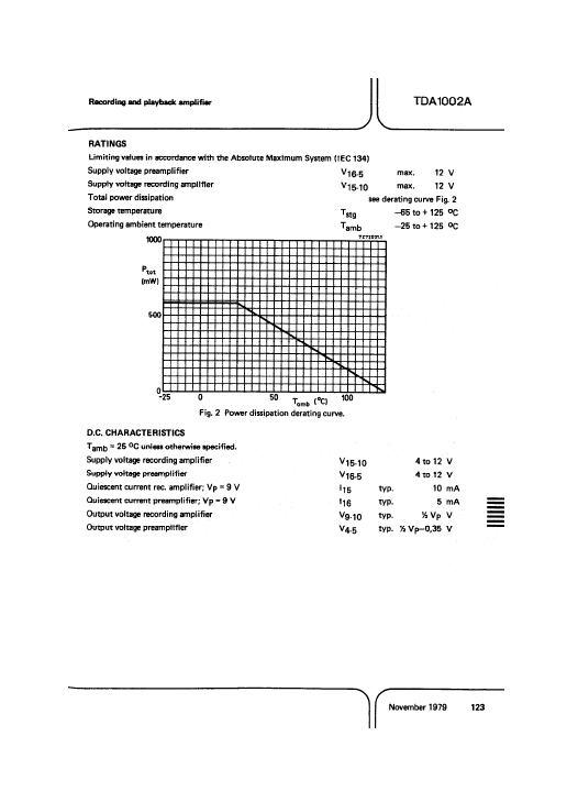 TDA1002A