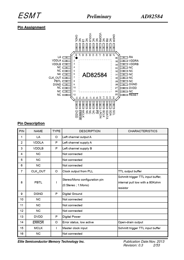 AD82584