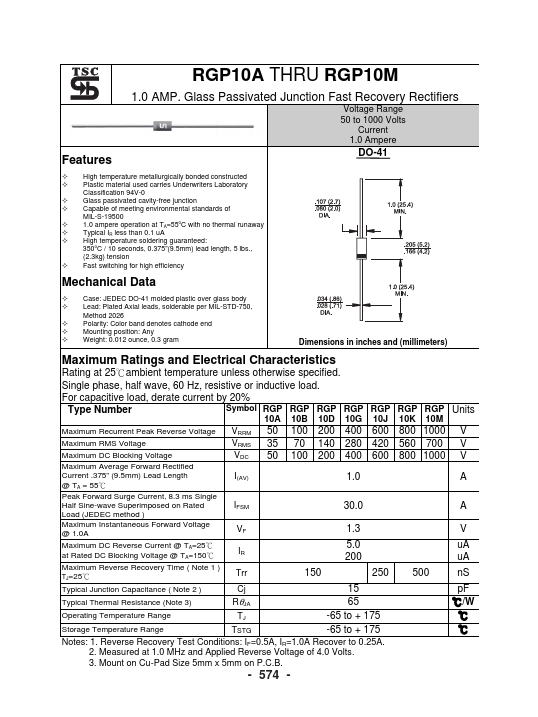 RGP10J