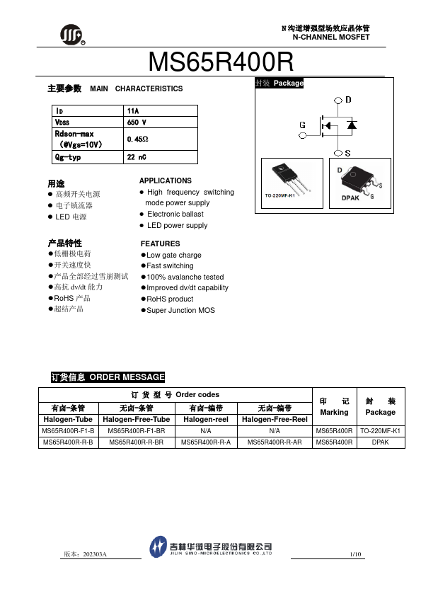 MS65R400R