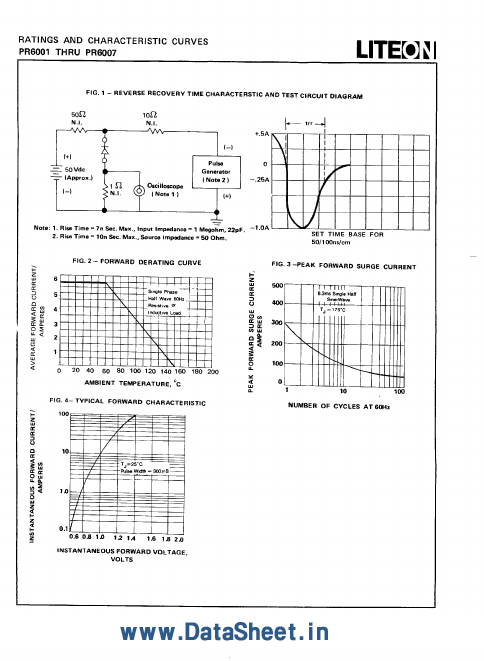 PR6002