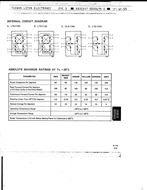 LTS1740