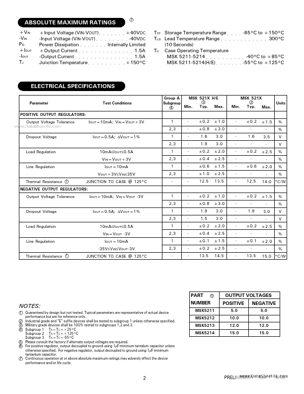 MSK5211