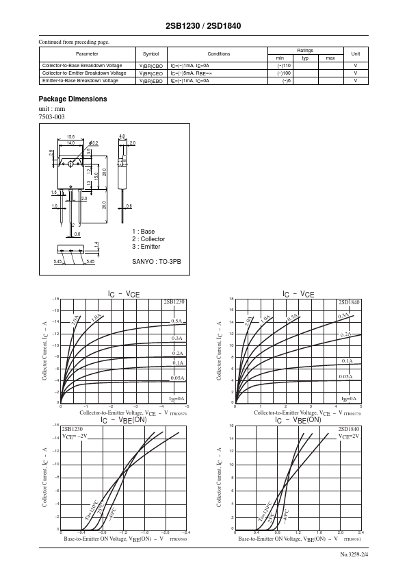 2SB1230