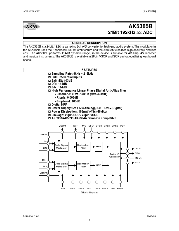 AK5385B