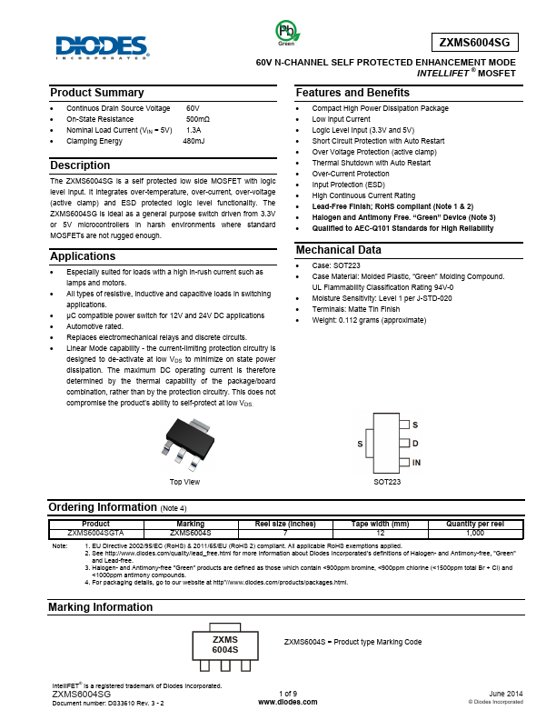 ZXMS6004SG